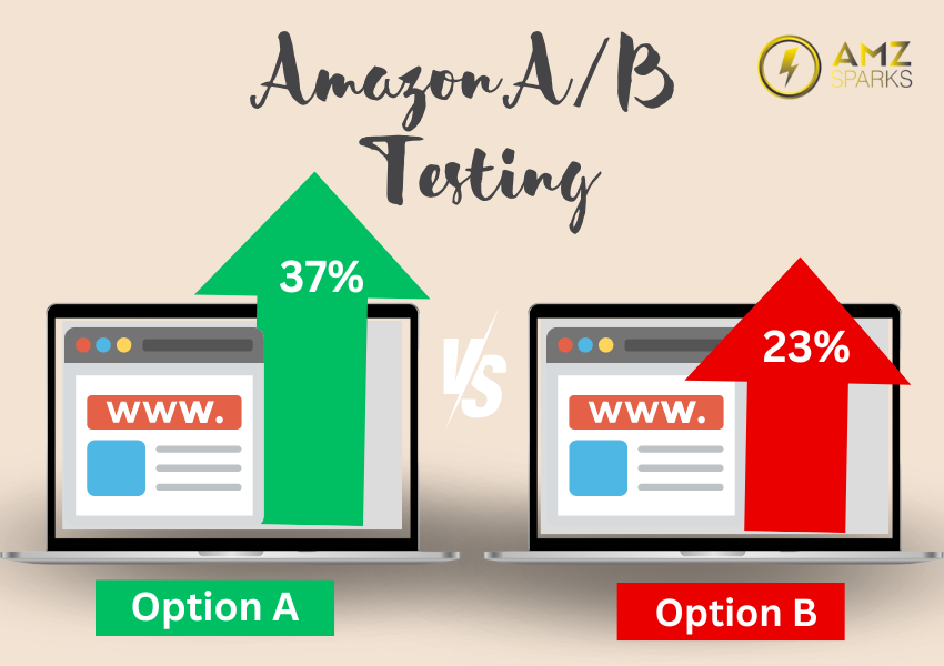 amazon A/B Testing