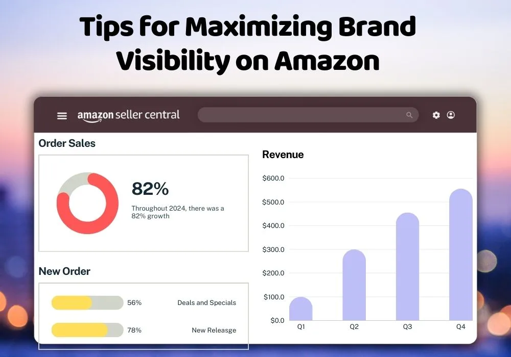 Brand Visibility on Amazon