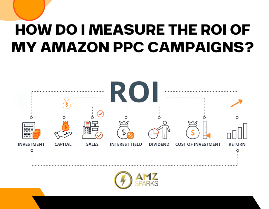 ROI of my Amazon PPC campaigns